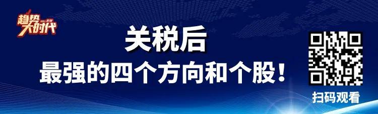 学习二维码