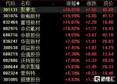 A股真相：理性博弈下的结构困境与概念泡沫