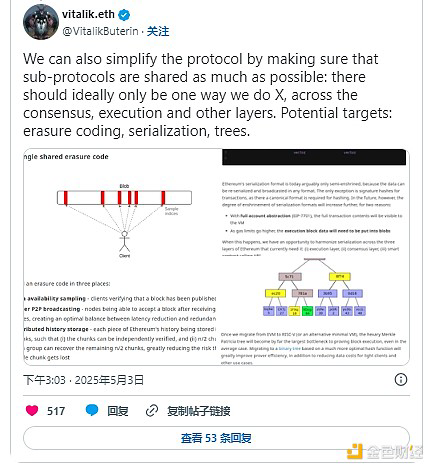 标准化示例