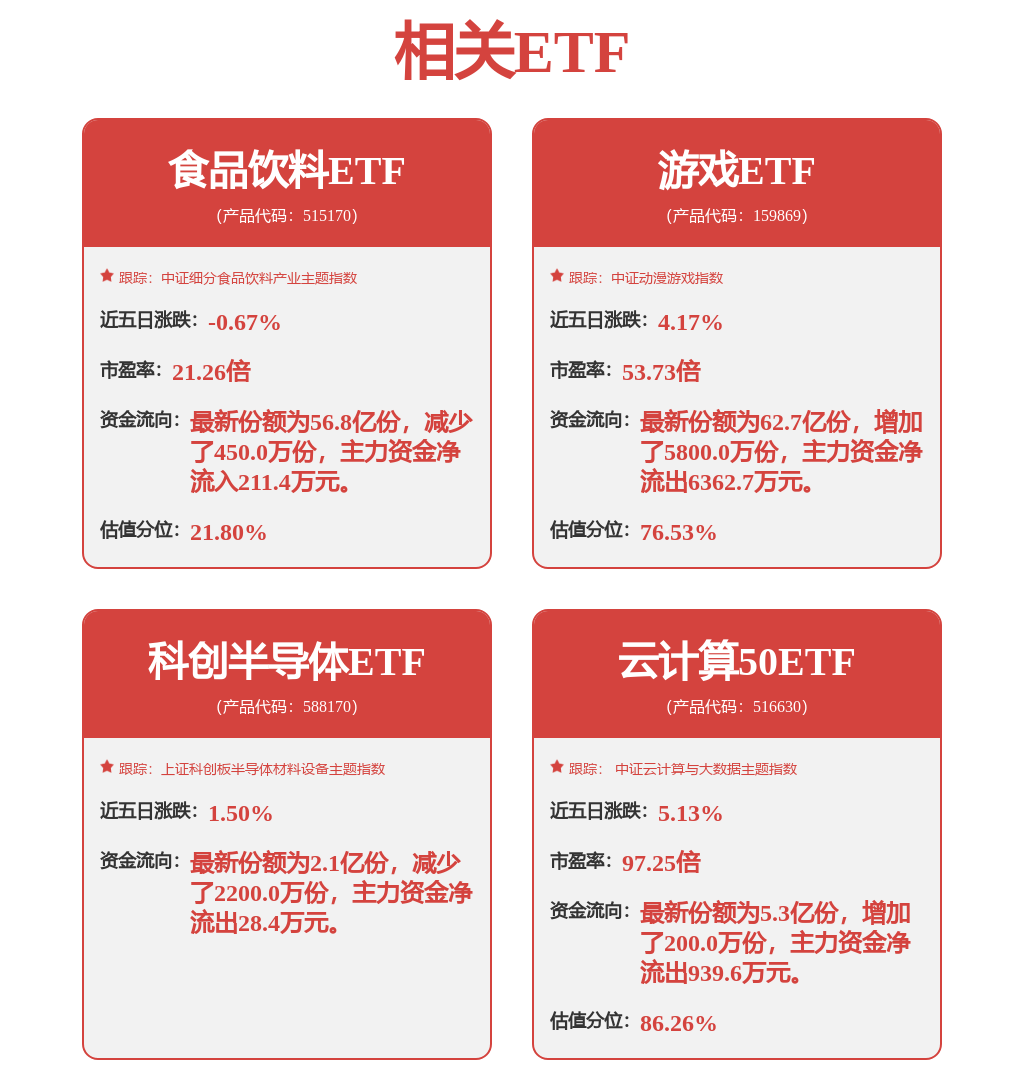 银河基金调研揭秘：华大智造、ST华通是价值洼地还是机构套路？