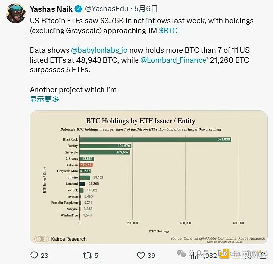 比特币DeFi突围：万亿沉睡资产觉醒，能否摆脱以太坊阴影？