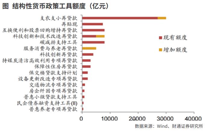 中国经济危局：金融政策组合拳是救命稻草还是饮鸩止渴？