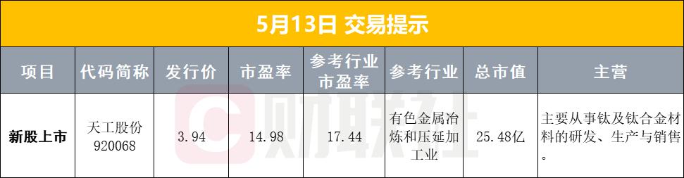 中美贸易战休战？战略矿产争夺升级，外贸企业别高兴太早！
