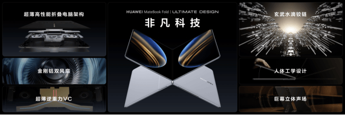 华为MateBook Fold非凡大师
