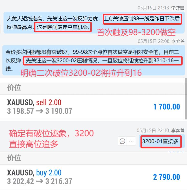金价暴跌真相：谁在幕后操控？散户血泪控诉！