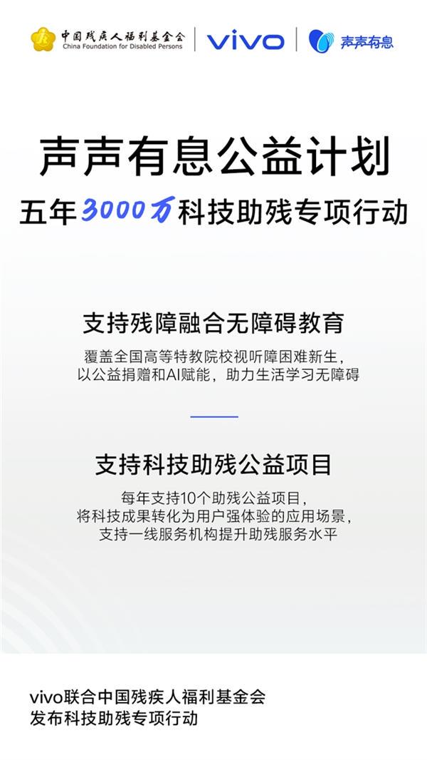 vivo 攜手中國殘疾人福利基金會開啟「科技助殘公益項目徵集」