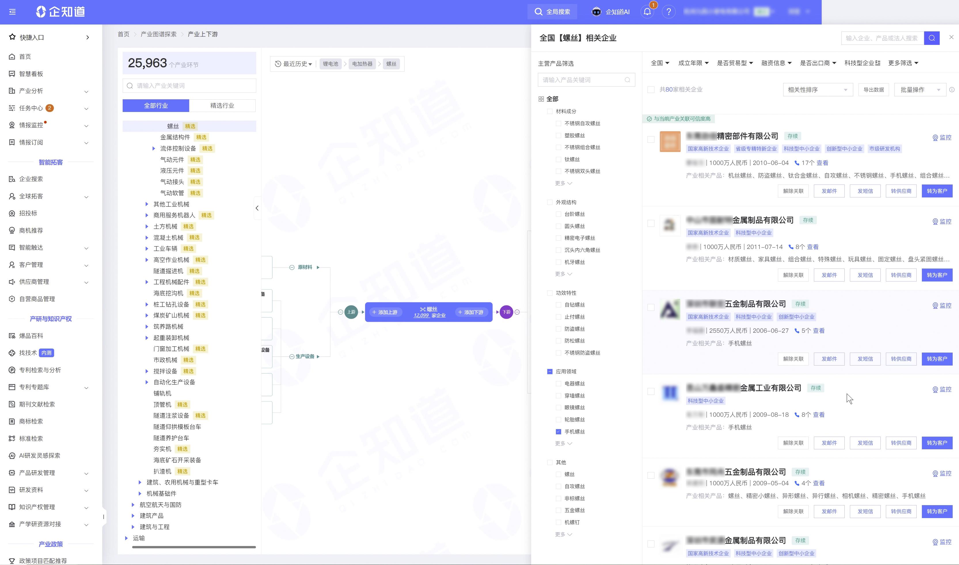 關稅陰影下的企業生存：成本控制、AI助力與創新求變