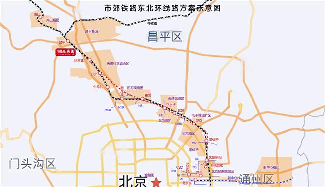 交通先行