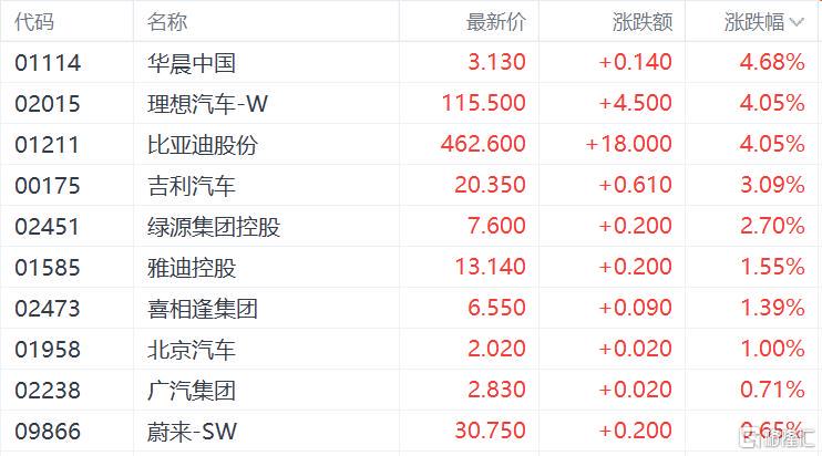 港股科技黃金齊飛:阿里巴巴領漲,地緣政治推升避險,聚焦苗博雅觀點