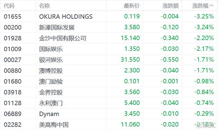 港股科技黃金齊飛:阿里巴巴領漲,地緣政治推升避險,聚焦苗博雅觀點