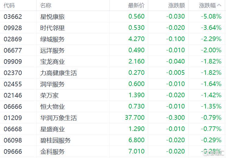 港股科技黃金齊飛:阿里巴巴領漲,地緣政治推升避險,聚焦苗博雅觀點