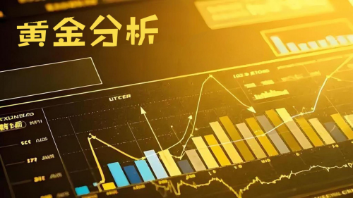 地緣政治風險與貿易摩擦