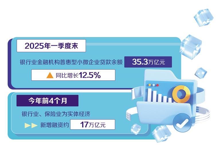 银行业助力：普惠金融润泽小微，支持实体经济，小微企业融资迎来新机遇