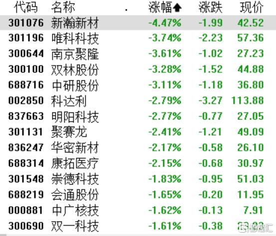PEEK材料概念