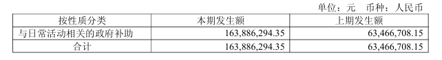 图片来源：埃夫特2024年年度报告